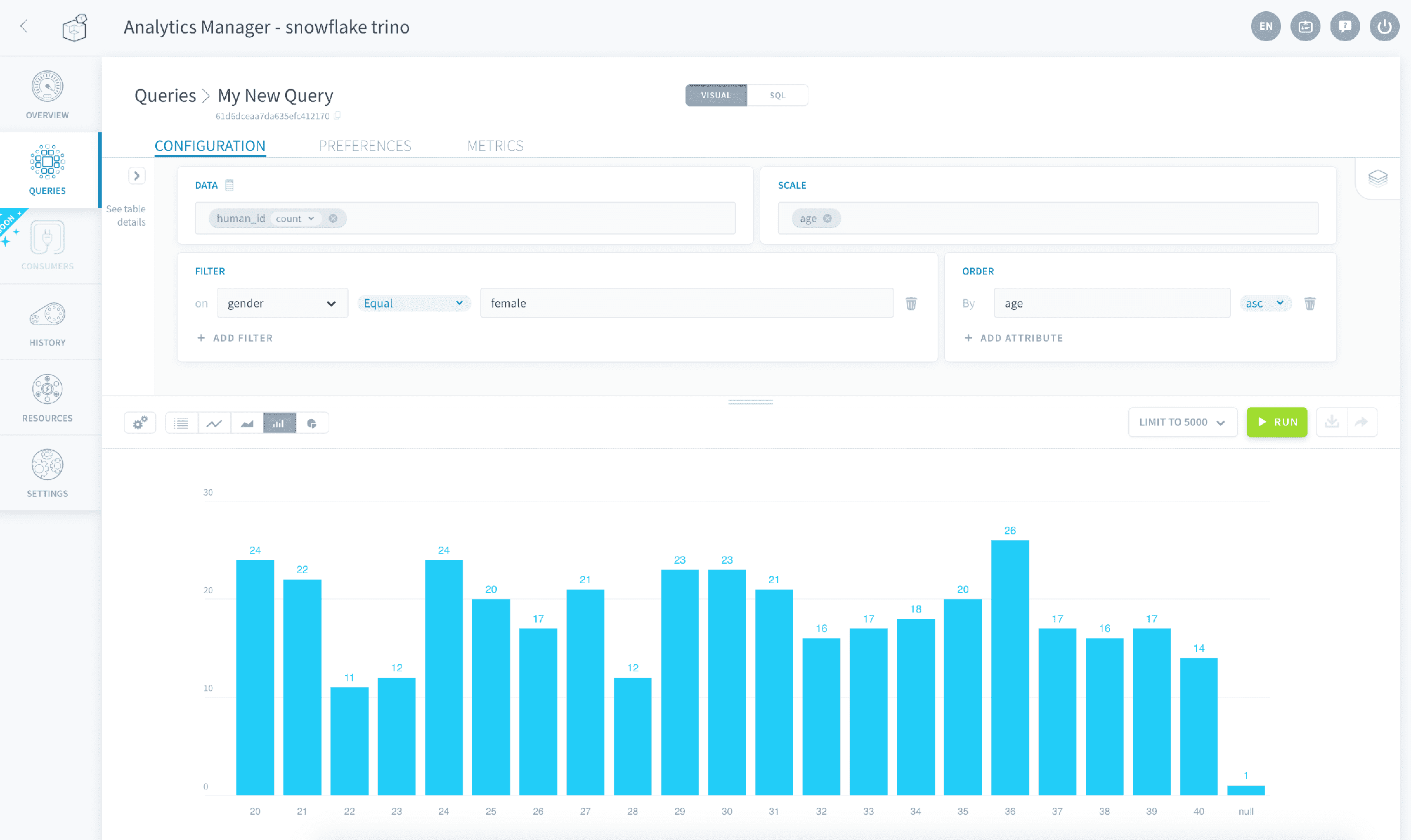 Use a bar chart — Charts bar1