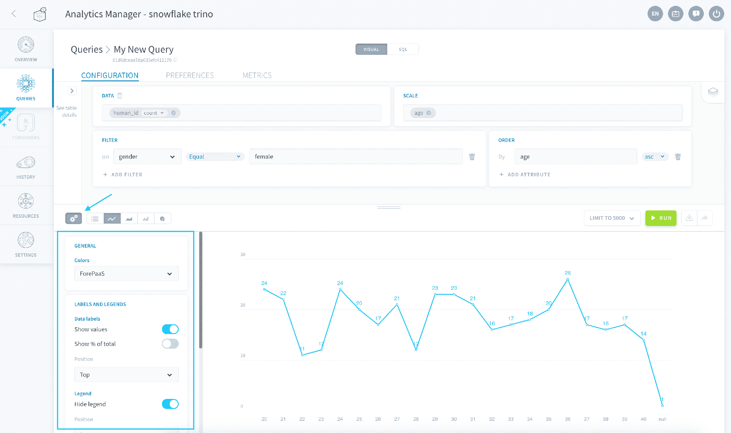 Charts config