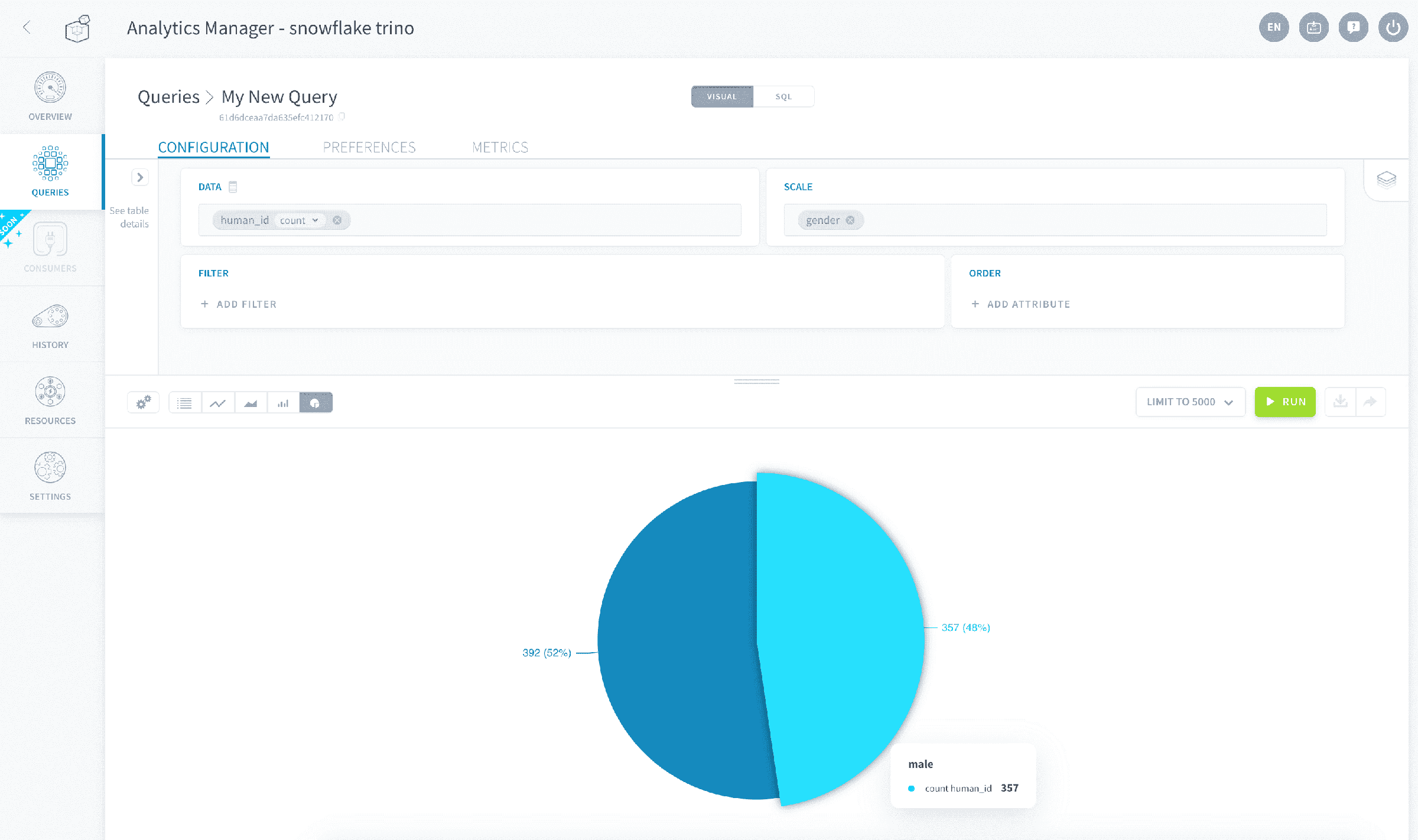 Use a pie chart — Charts pie1