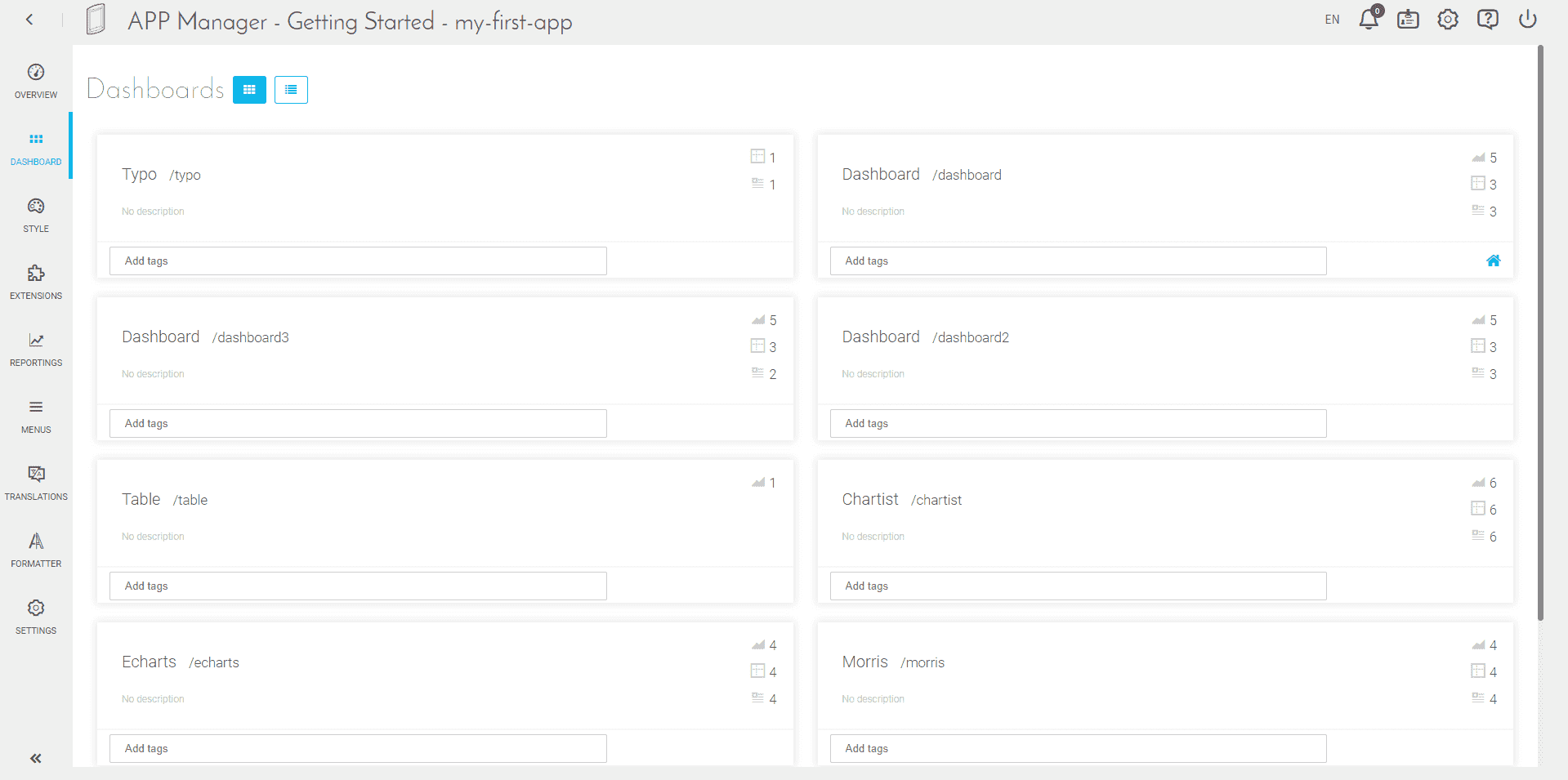 Dashboards