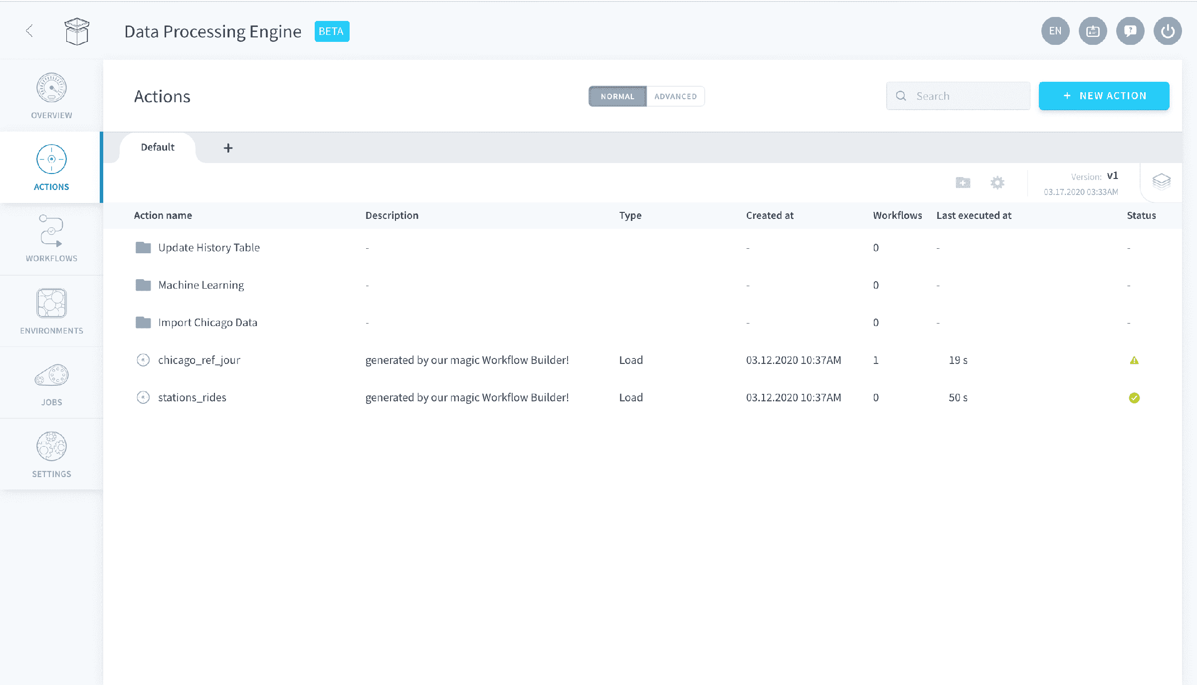 What is an action? — Actions dashboard