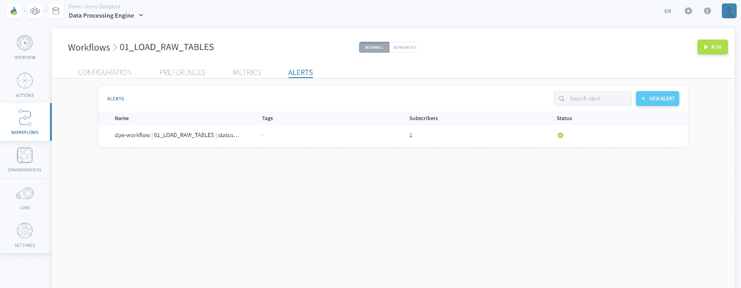 Alerts — Etl alert