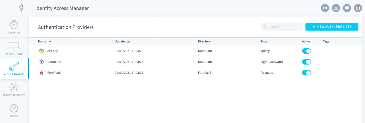 Auth provider
