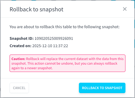 rollback Snapshot