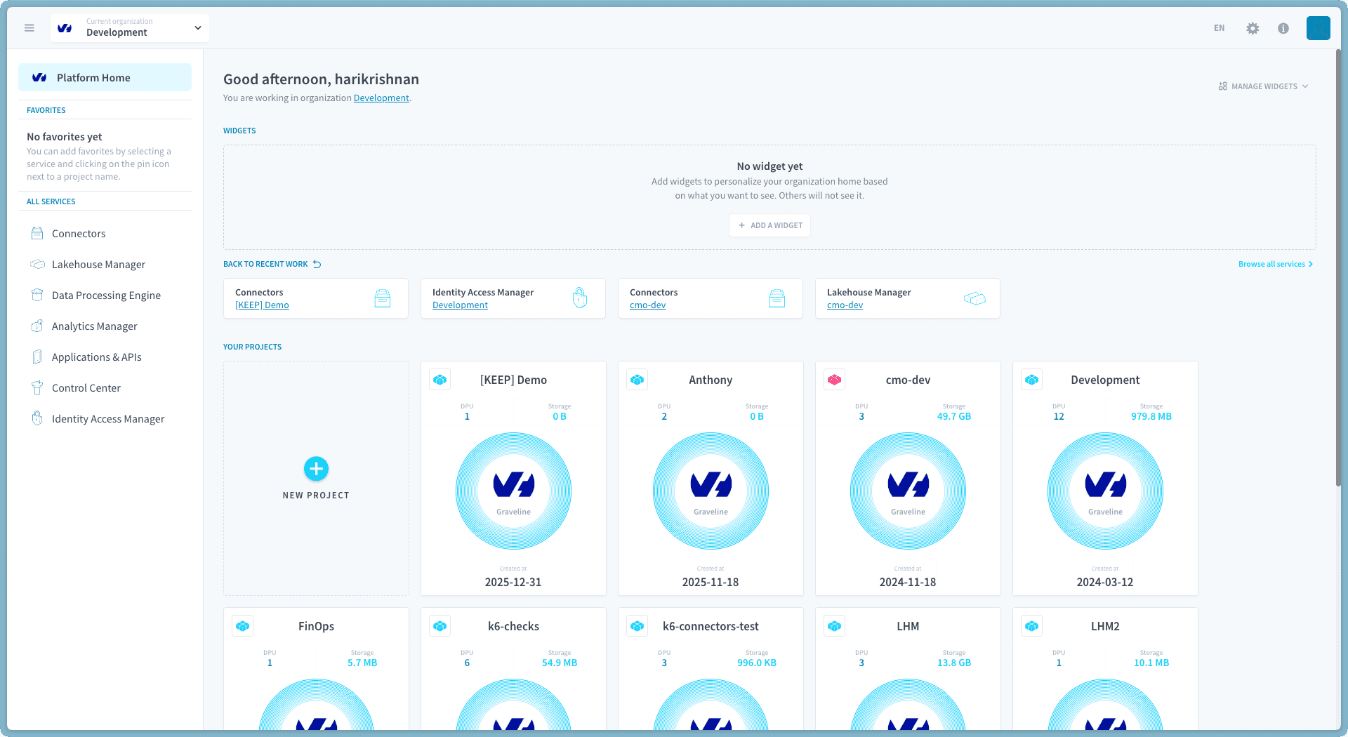 organisation overview
