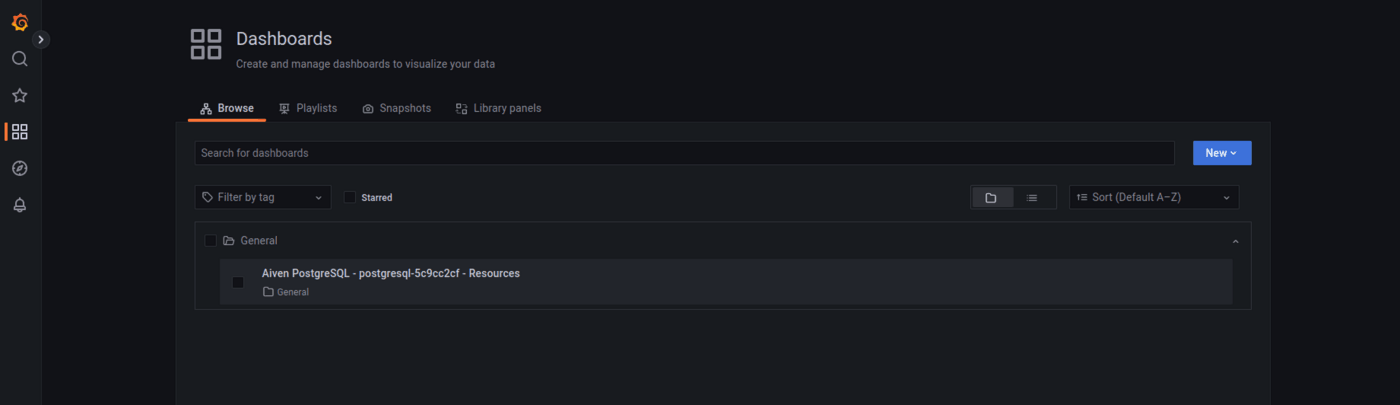 Browse Dashboards