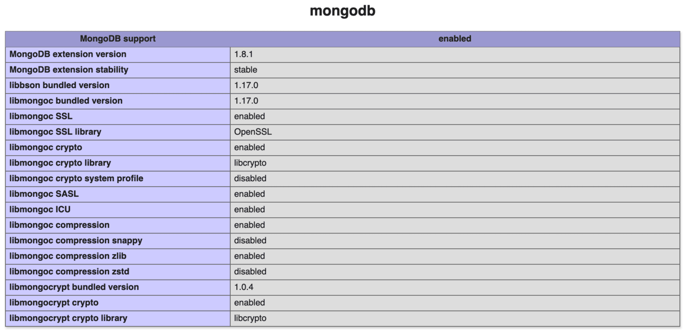 PHP Drivers
