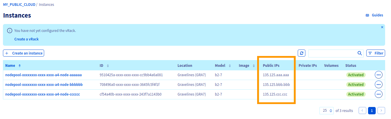 Nodes IPs list on Instances Control Panel