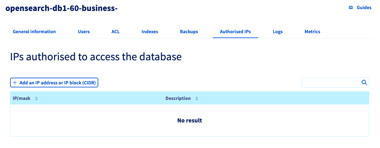 Authorised IP