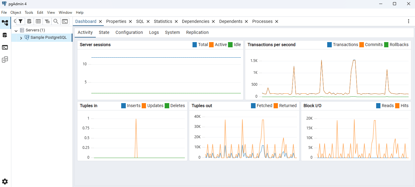 pgAdmin Dashboard view connected