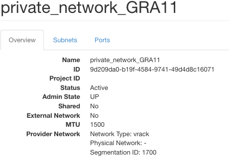 network details