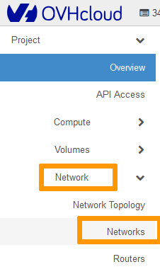 network