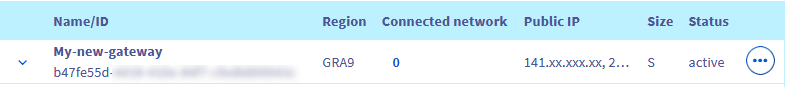 new private network