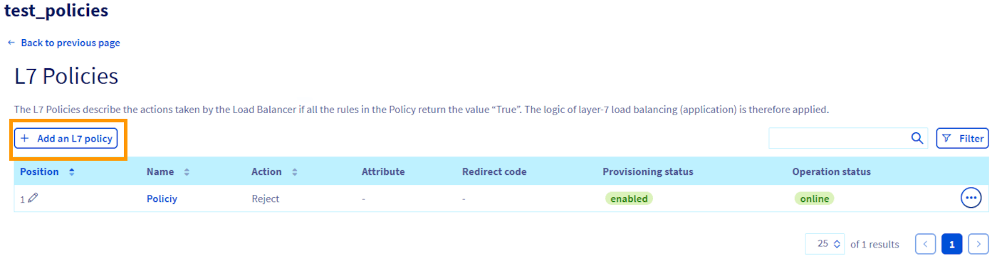 Schema 1