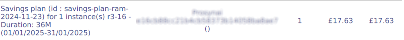 Billing instances Savings Plan