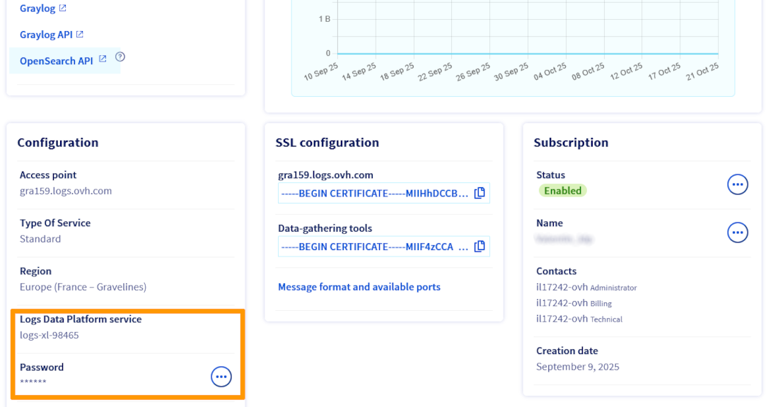LDP database ldp details
