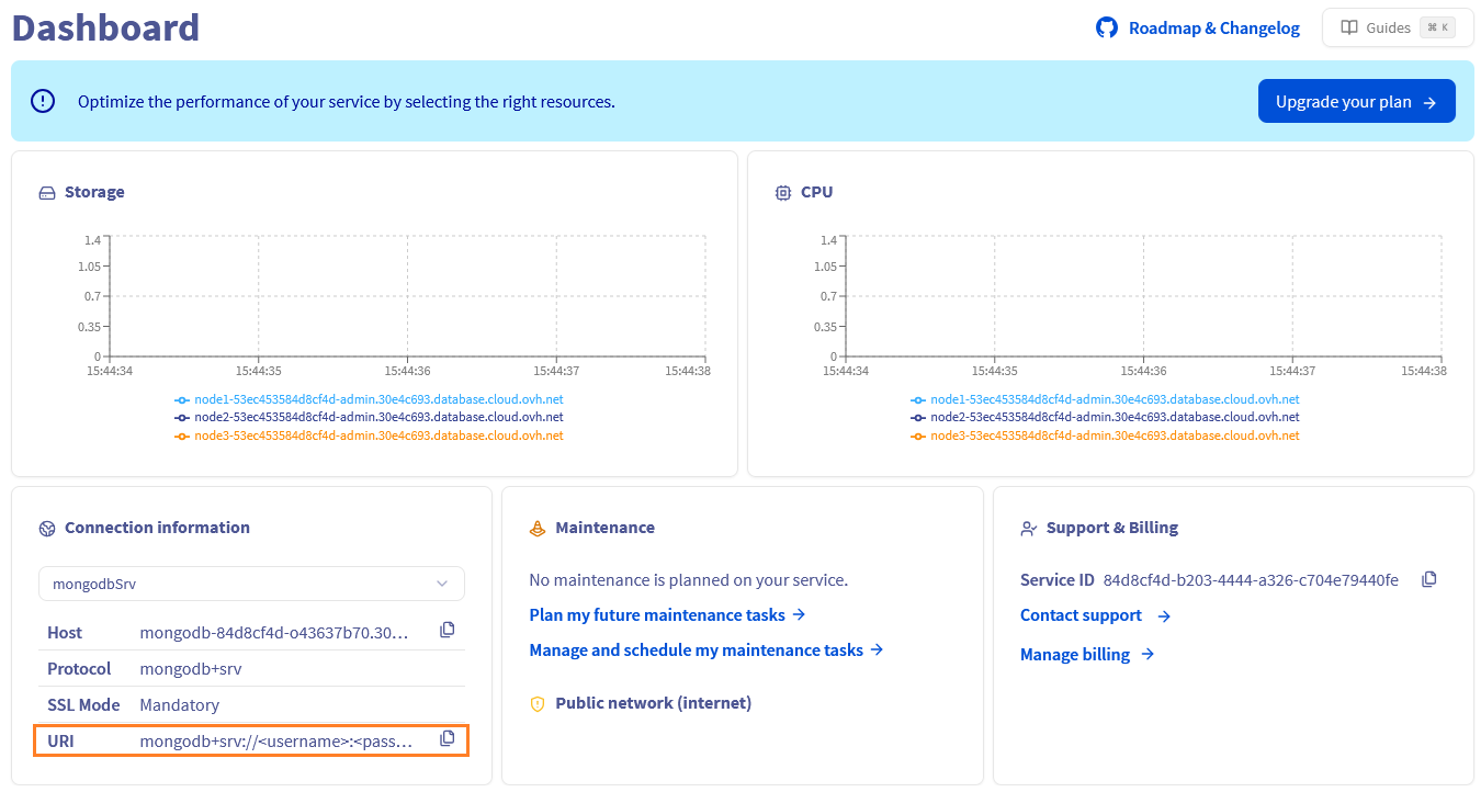 MongoDB General Information