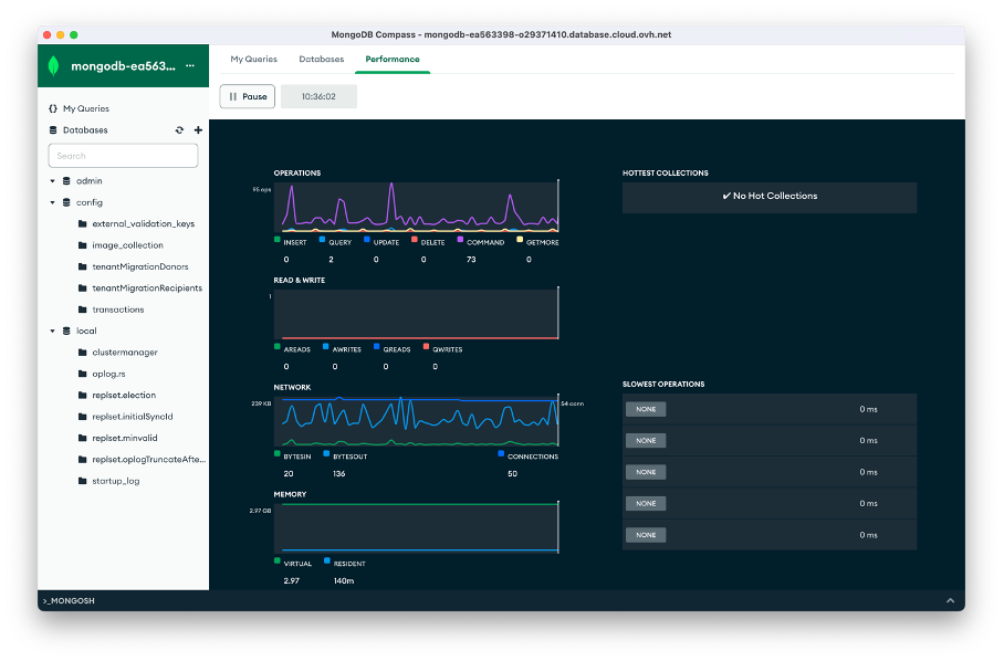 Monitoring - Compass
