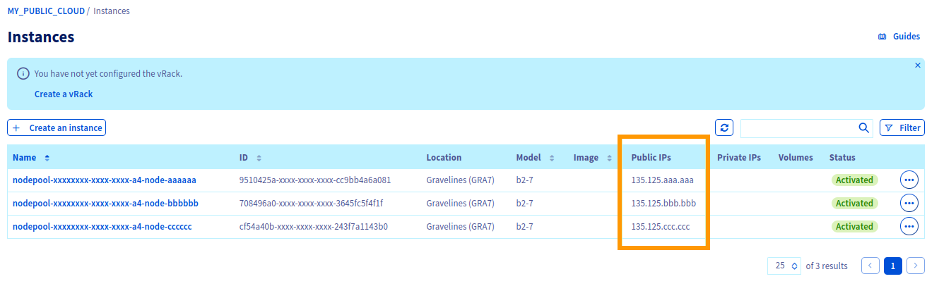 Nodes IPs list on Instances Control Panel