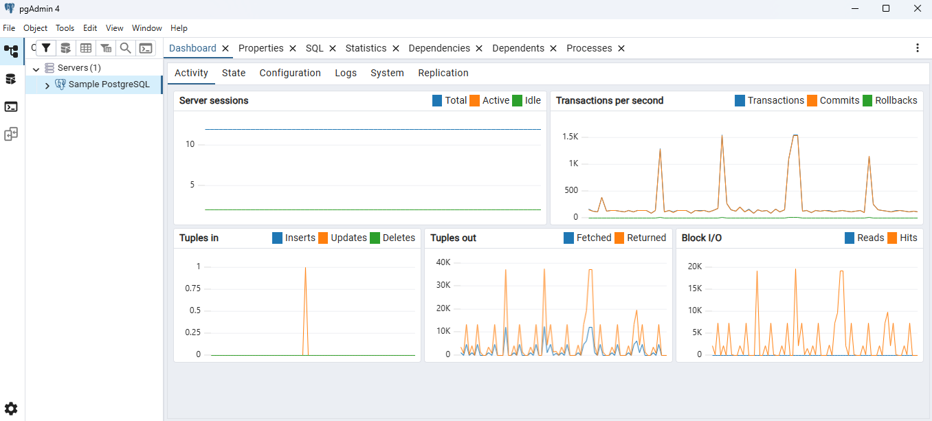 pgAdmin Dashboard view connected