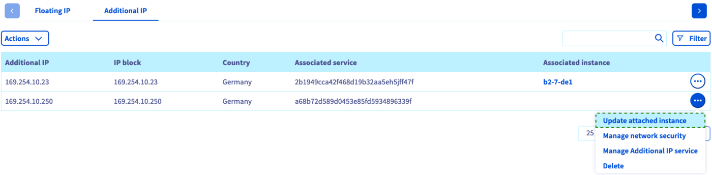 Import Additional IP