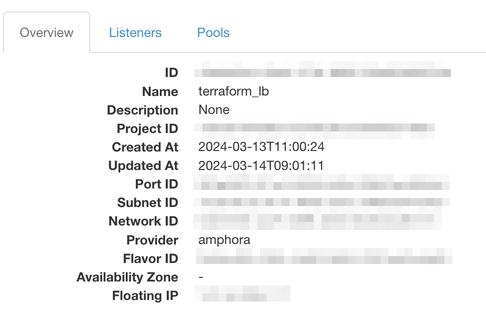Load Balancer details in Horizon