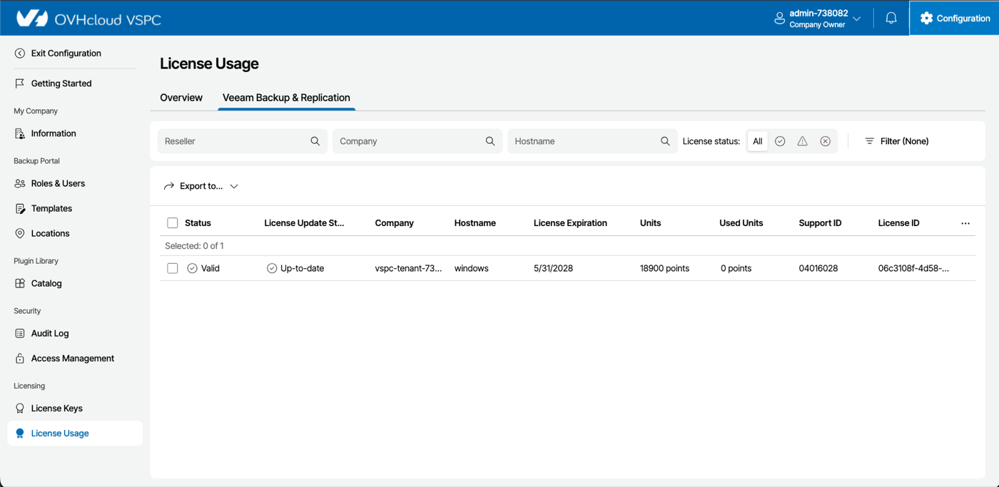 Ansicht License Usage der VSPC