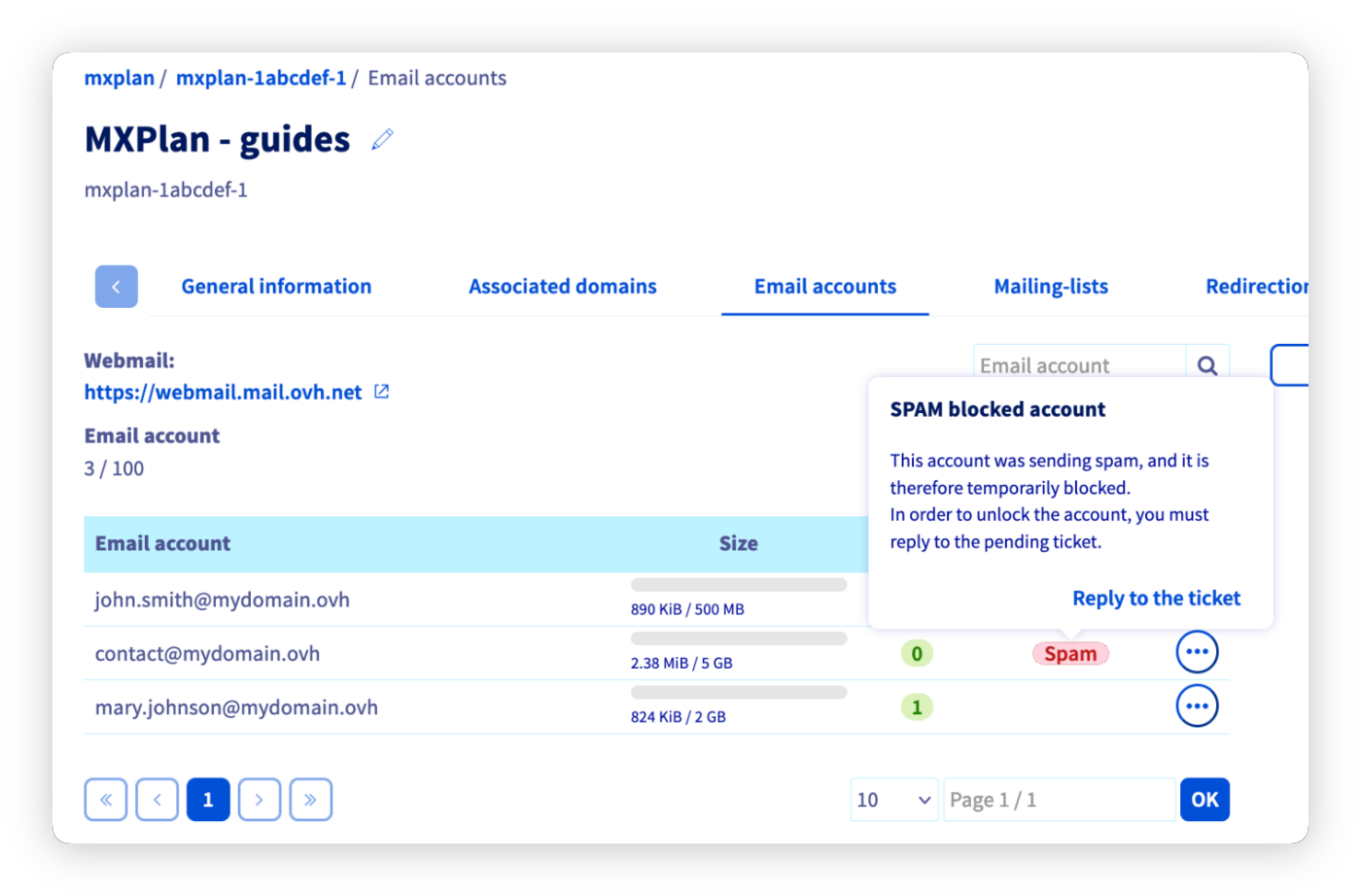 Kolumna status Spam w zakładce Konta e-mail MX Plan