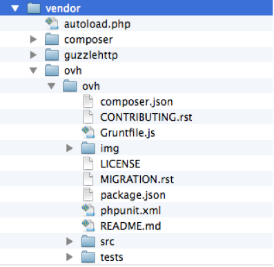 Il tuo progetto con Composer