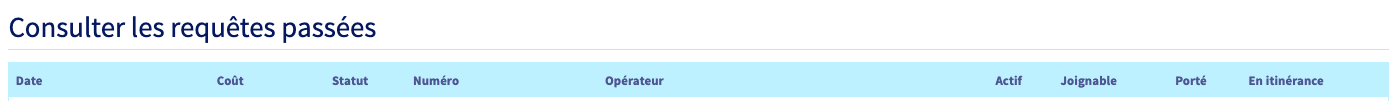 Tableau des résultats de requêtes HLR