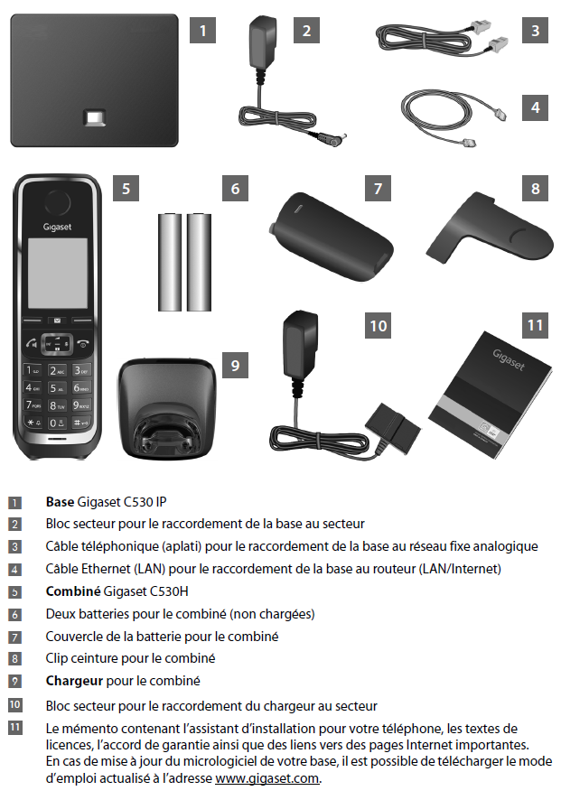 Contenu de la boîte du Gigaset C530 IP