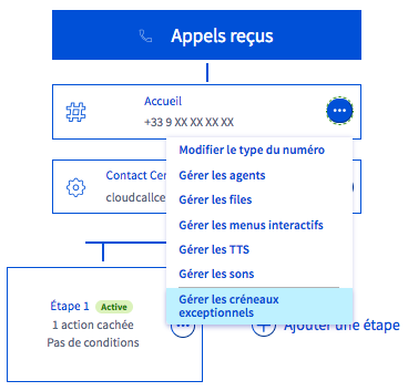 gérer créneaux exceptionnels