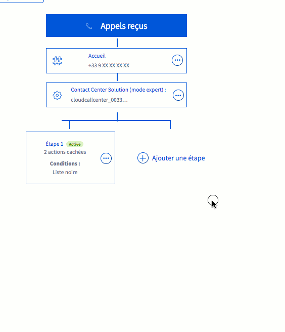 contact-center-solution