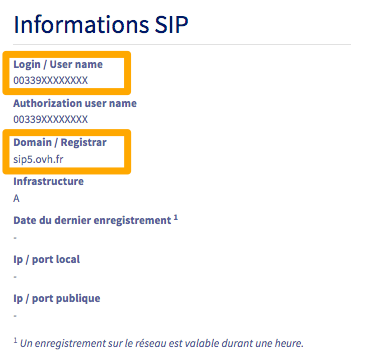 ligne sip - Login et Domain