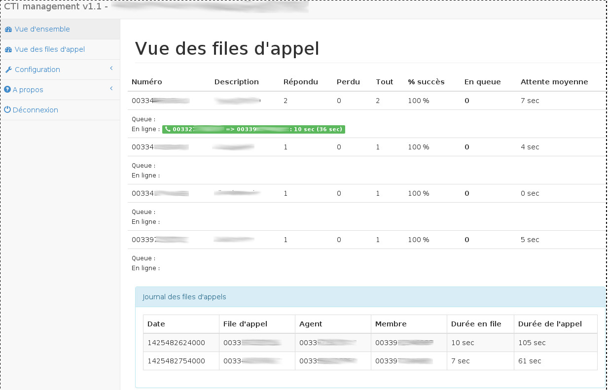 Vue des files d'appel easyHunting et cloudHunting