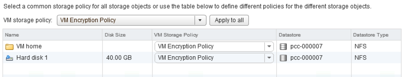 VM Encryption Storage