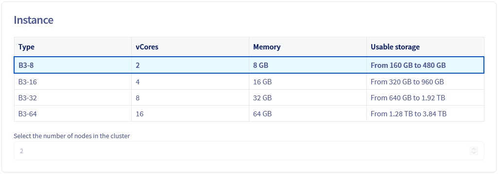 databases fork - select the instance