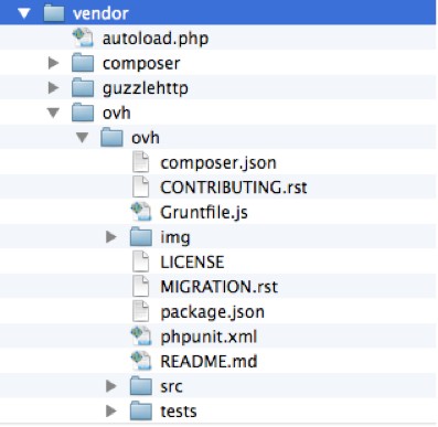 your project with Composer