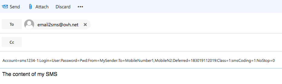 email2sms